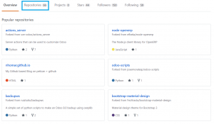 ¿Cómo encuentro programadores en GitHub? - Reclutamiento de Personal de ...