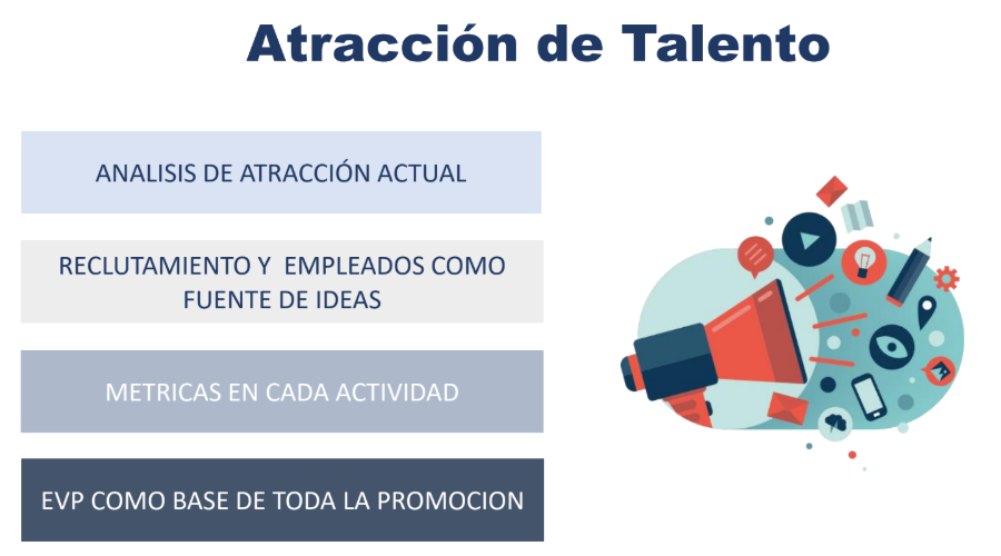 Cómo Crear Tu Estrategia De Employer Branding 4 Pasos Para Lograrlo 2376